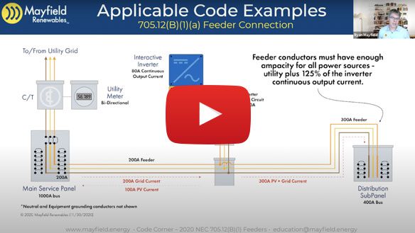 Mayfield Renewables Code Corner - 2020 NEC 705.12(B)(1) Feeders