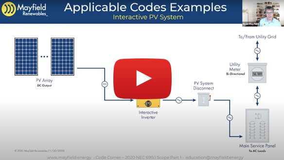 Mayfield Renewables Code Corner - 2020 NEC 690.1 Scope Part 1