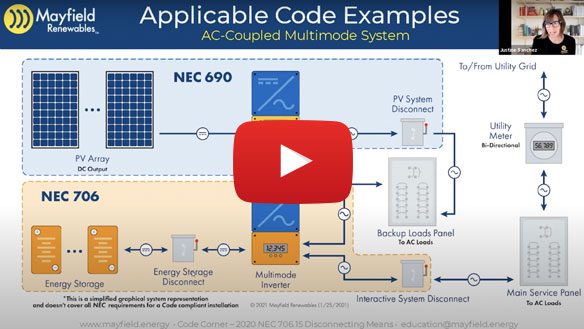 Mayfield Renewables Code Corner: 2020 NEC 706.15 Disconnecting Means