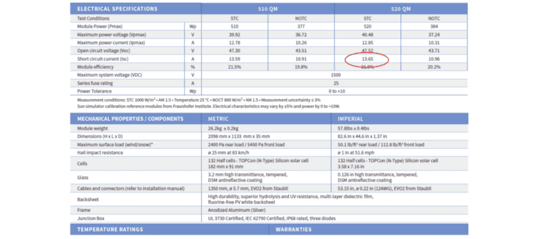 Nec Width Examples How to Calculate Wire Size & NEC 690.8 (B) — Mayfield Renewables